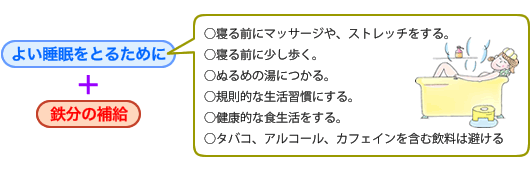 よい睡眠をとるために+鉄分の補給