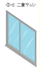①-2　二重サッシ