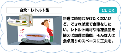 自炊：レトルト製／レトルトの素材や、粉末のダシを使うと簡単な調理で自分の味が楽しめる。一流レストランのレトルト品に。