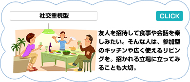 友人を招待できる／住まいに家族以外の者を招き入れるのは、人間だけ！招かれる立場で住まいを考えるのも楽しい。料理を一緒に作るのもよいし、ゆったりと会話するのもよい。