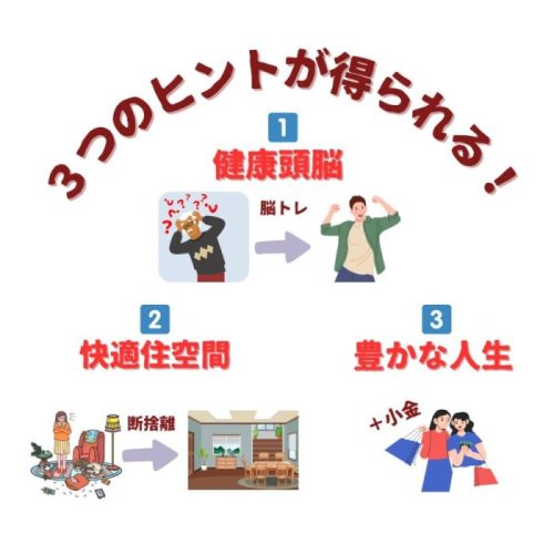 [N2510201] シニアライフに役立つ ChatGPT活用講座～脳トレ、断捨離、小金稼ぎ～